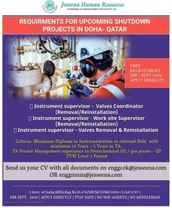 URGENTLY REQUIRED AT QATAR  FOR UPCOMING SHUTDOWN OF PROJECTS IN DOHA