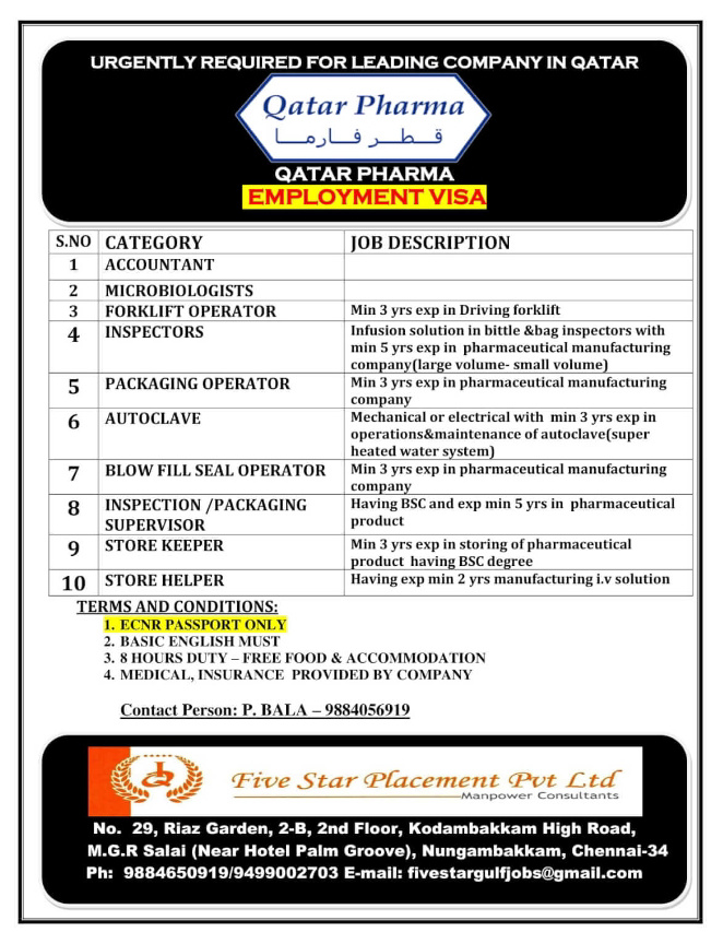 URGENTLY REQUIRED FOR QATAR