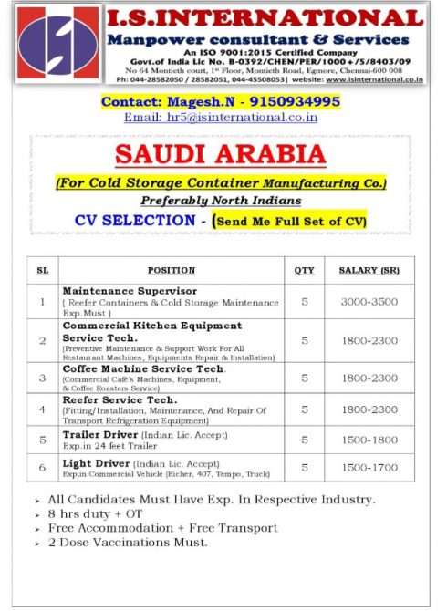 Recruitment agencies for overseas jobs