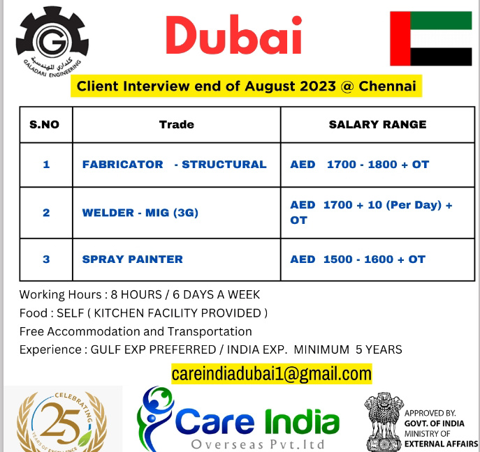 WALK IN INTERVIEW AT CHENNAI FOR DUBAI