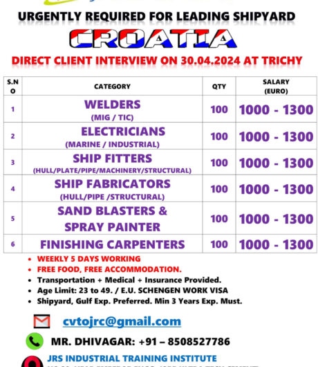 WALK IN INTERVIEW AT TRICHY FOR CROATIA